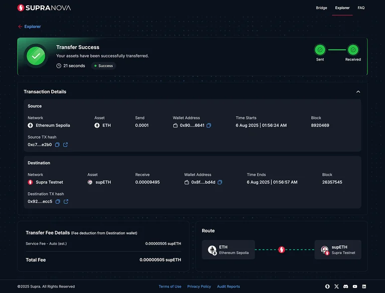 Bridge Transaction Detail